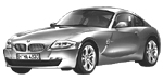 BMW E86 C0521 Fault Code